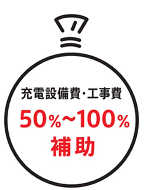 充電費用・工事費 50％〜100％補助