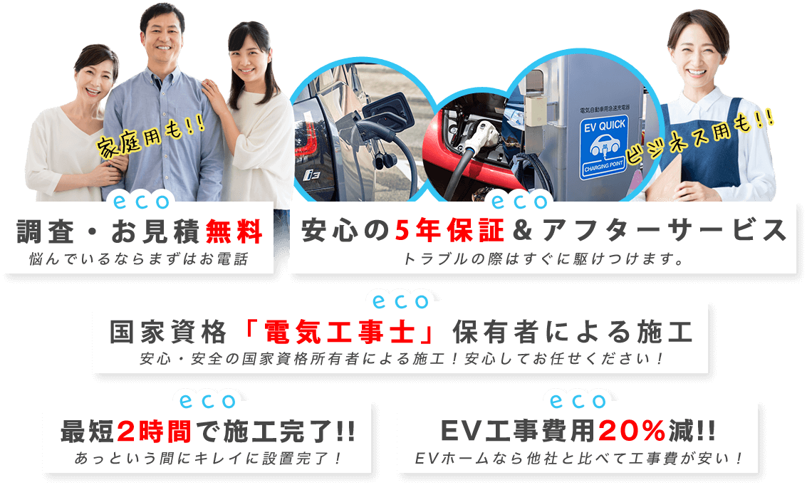 調査・お見積無料、安心の5年保証＆アフターサービス、国家資格「電気工事士」保有者による施工最短2時間で施工完了!!、EV工事費用20%減!!