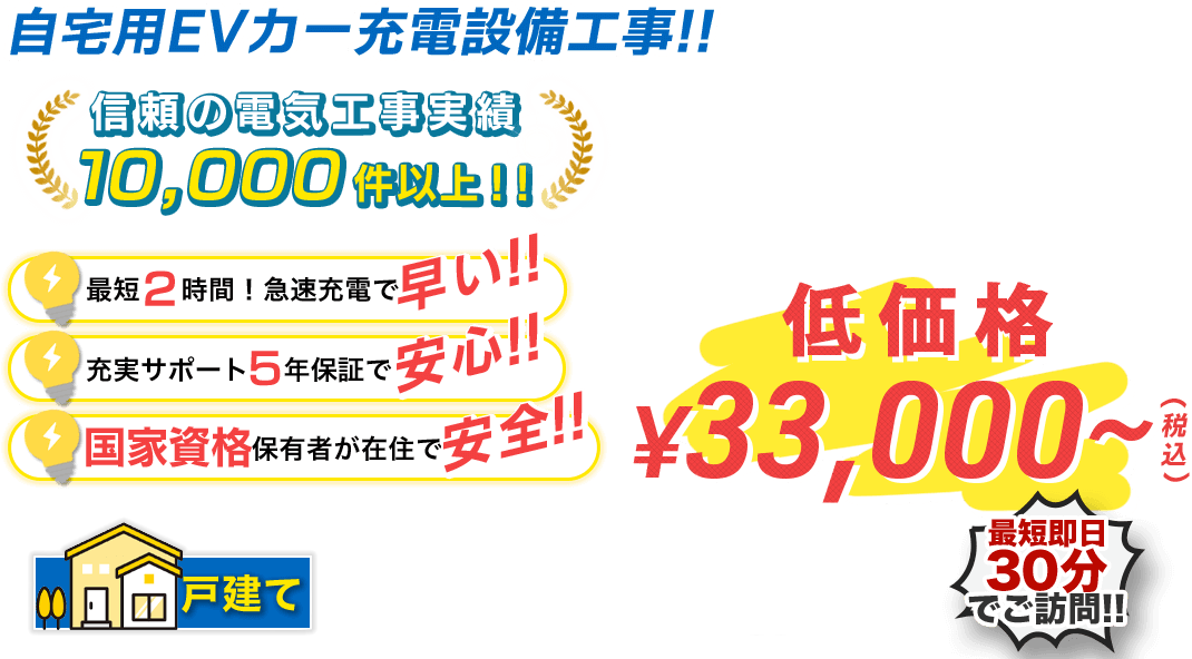 自宅用EVカー充電設備工事！信頼の電気工事実績 10,000件以上！！最短2時間！急速充電で早い！！充実サポート5年保証で安心！！国家資格保有者が在住で安全！！低価格¥33,000~（税込）。最短即日30分 でご訪問!!