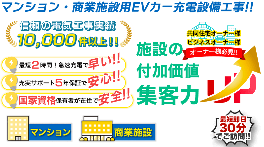 マンション・商業施設用EVカー充電設備工事!!信頼の電気工事実績 10,000件以上！！最短2時間！急速充電で早い！！充実サポート5年保証で安心！！国家資格保有者が在住で安全！！施設の 付加価値 集客力 UP。最短即日30分 でご訪問!!